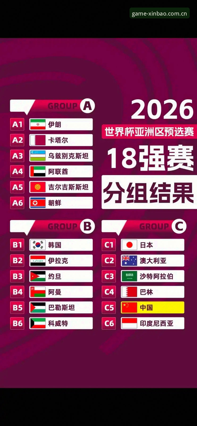 新宝体育娱乐平台必备 U17世界杯抽签深度解析:中国男女足签运与出线前景全面剖析